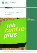 Youth unemployment statistics: (Briefing Paper Number 5871)